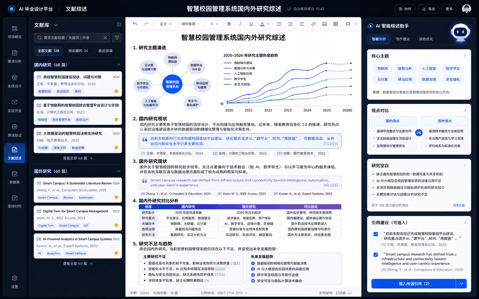 智慧校园管理系统文献综述,展示国内外研究、观点比较与研究空白